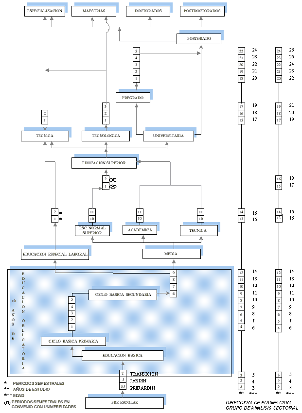 D:\WDE2ND\PROFILES\OK\COLOMBIA\ORGNEW.GIF