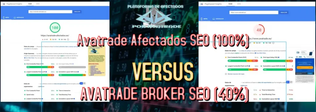 avatrade SEO