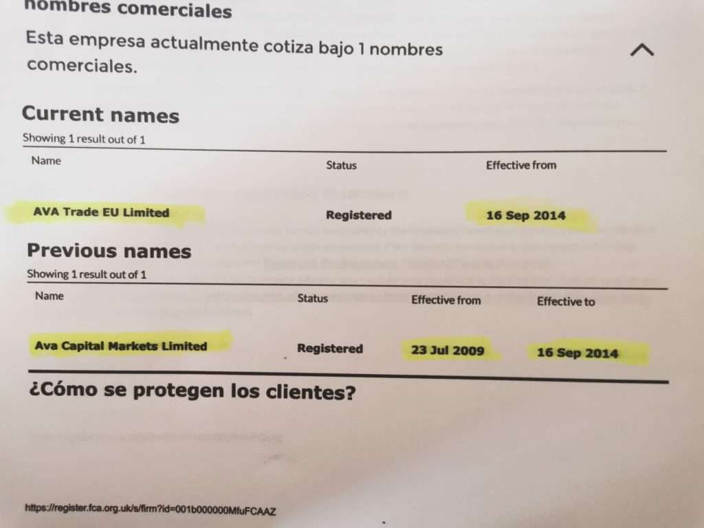 Ava Trade Capitals Markets cambia de nombre el 14 de septiembre de 2014