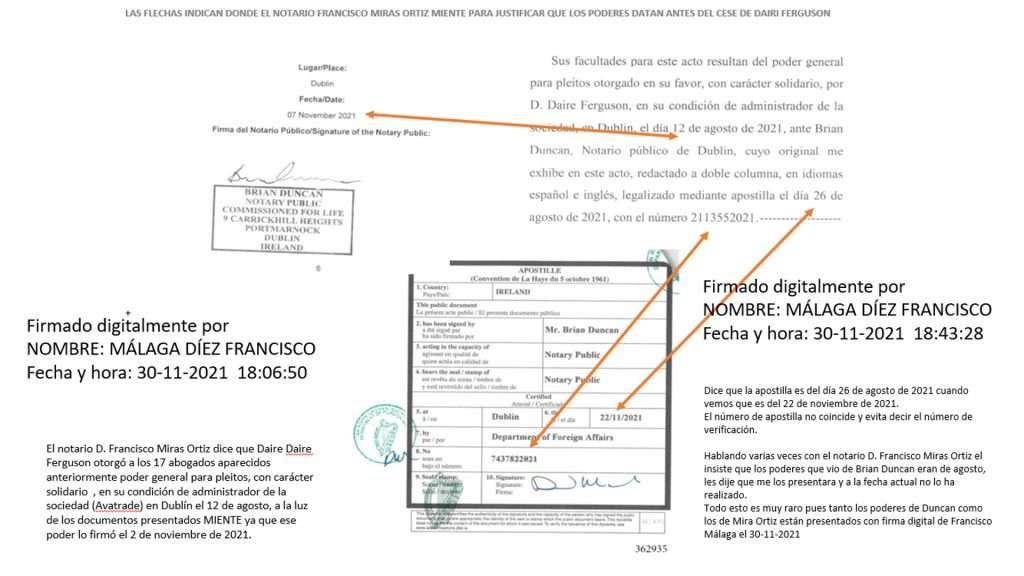 Avatrade miente y obliga a mentir a sus notarios y abogados