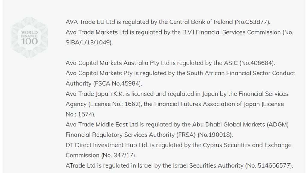 Actualmente han desaparecido los enlaces de las empresas de AvaTrade a las supuestas licencias.