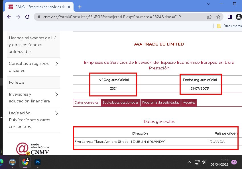 AVATRADE CNMV AVA TRADE EU LIMITED