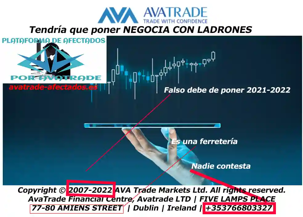 AVATRADE COPYRIGHT