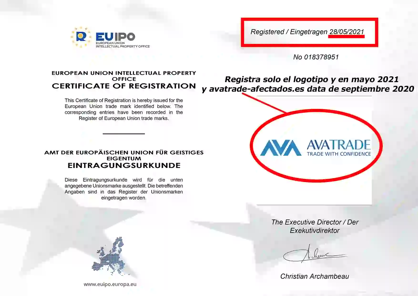 AVATRADE COPYRIGHT